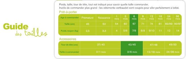 01 vert baudet-guide-des-tailles