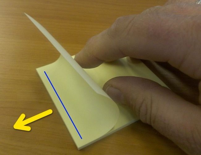 Les post-it | So Busy Girls