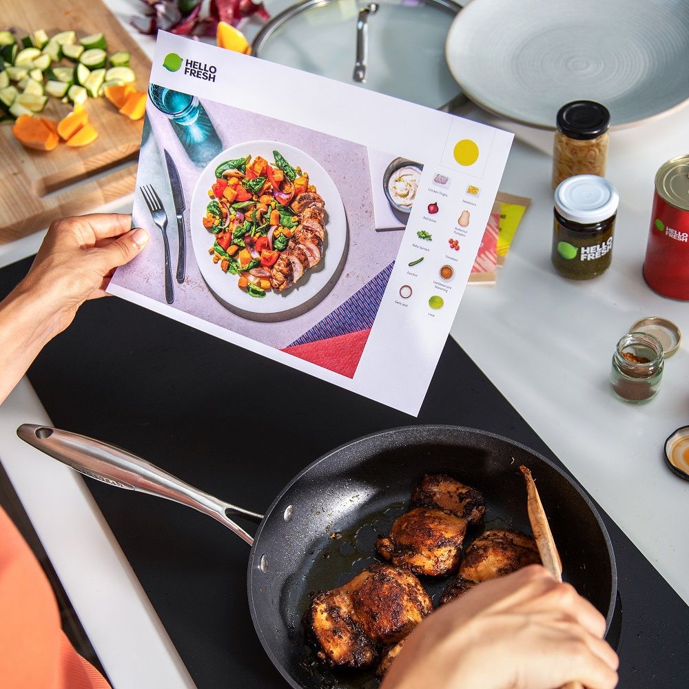 1000 x 1000 Recipe Card Cooking