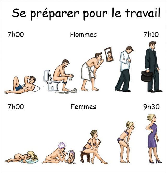 12 différences flagrantes entre les hommes et les femmes | So Busy Girls