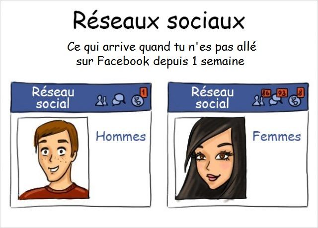 12 différences flagrantes entre les hommes et les femmes | So Busy Girls