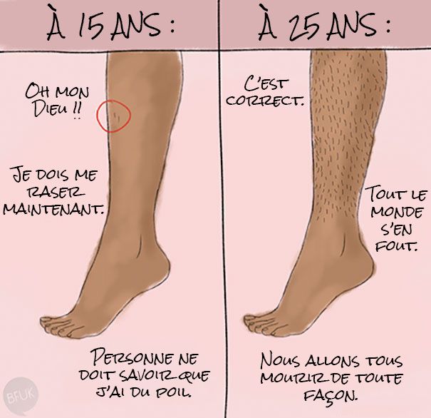 13 anecdotes sur le rasage que seules les femmes peuvent comprendre | So Busy Girls