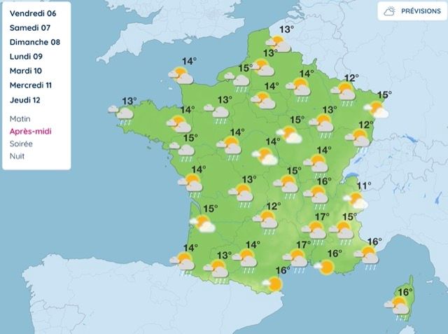 Giboulées de mars et retour de la pluie : ce que réserve vraiment la météo de la semaine prochaine en France