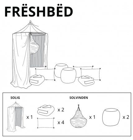 astuce-fraicheur-canicule-ikea-tuto-2
