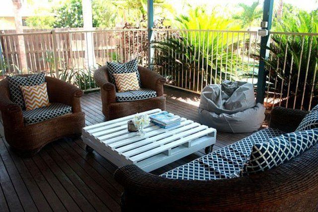 Une jolie table basse à roulettes en palettes en bois | So Busy Girls