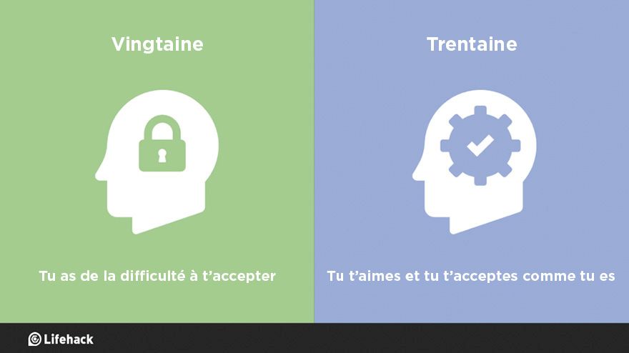 8 raisons pour lesquelles la trentaine, c'est bien mieux que la vingtaine | So Busy Girls