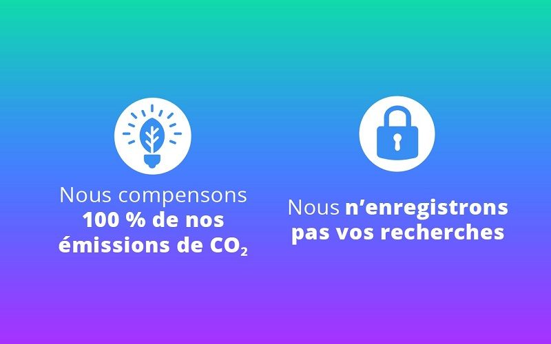 co2-privacy