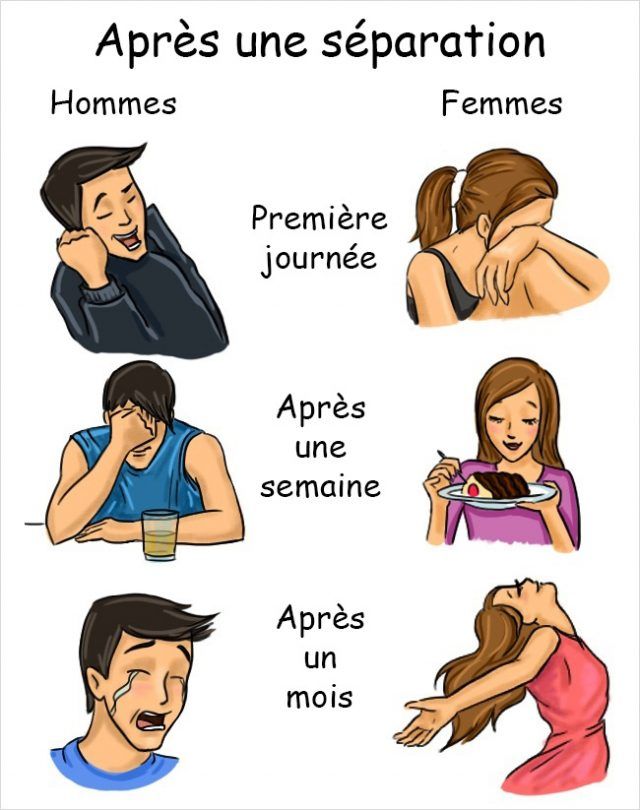 12 différences flagrantes entre les hommes et les femmes | So Busy Girls