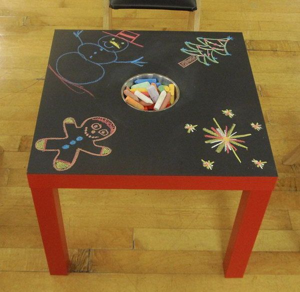 Cette table Ikea coûte moins de 10€, mais regardez tout ce que vous pouvez faire avec ! | So Busy Girls