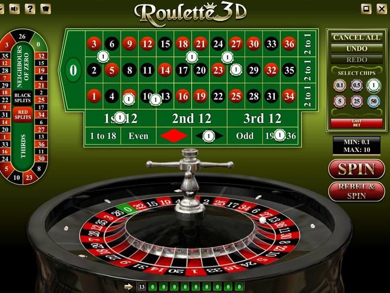 Les jeux gratuits en ligne sont-ils d'aussi bonne qualité que les jeux payants ? | So Busy Girls