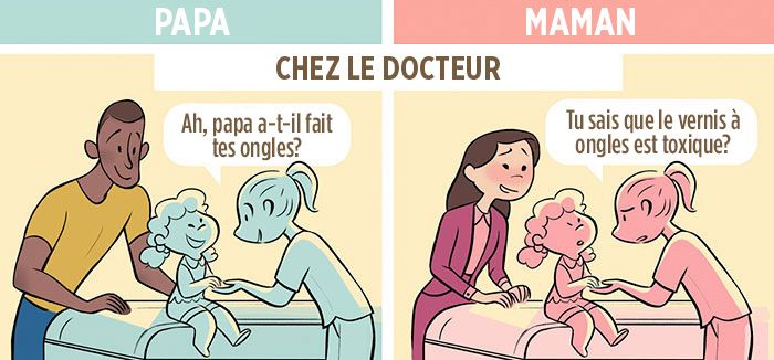 5 illustrations qui dénoncent les différences de traitement entre les mères et les pères | So Busy Girls
