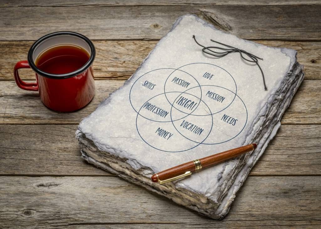 equilibre-ikigai-cle