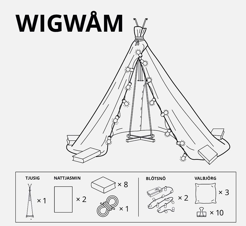 guide-montage-cabane-ikea-3