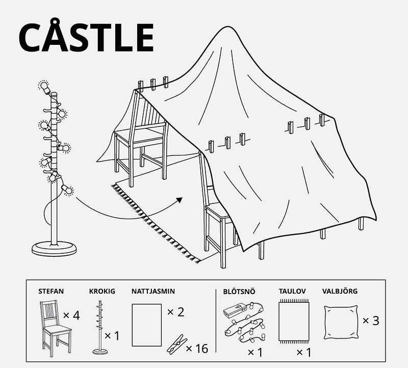 guide-montage-cabane-ikea-4