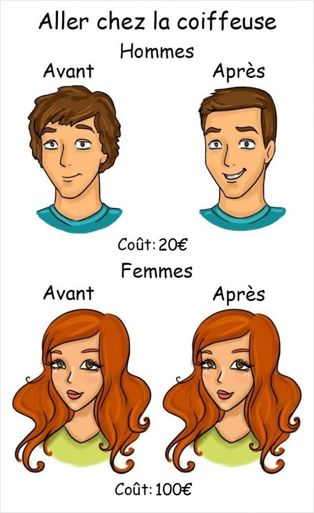 12 différences flagrantes entre les hommes et les femmes | So Busy Girls