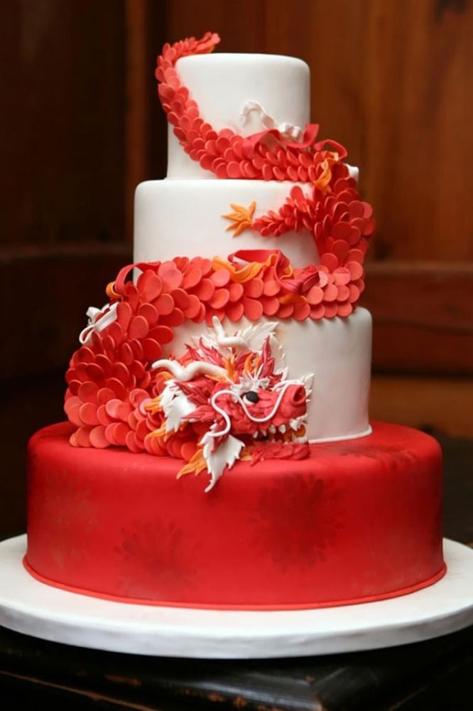 Le gâteau dragon rouge | So Busy Girls