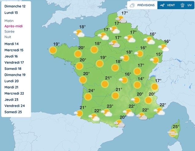 Météo, entre soleil et pluie : voici le temps qu'il fera cette semaine