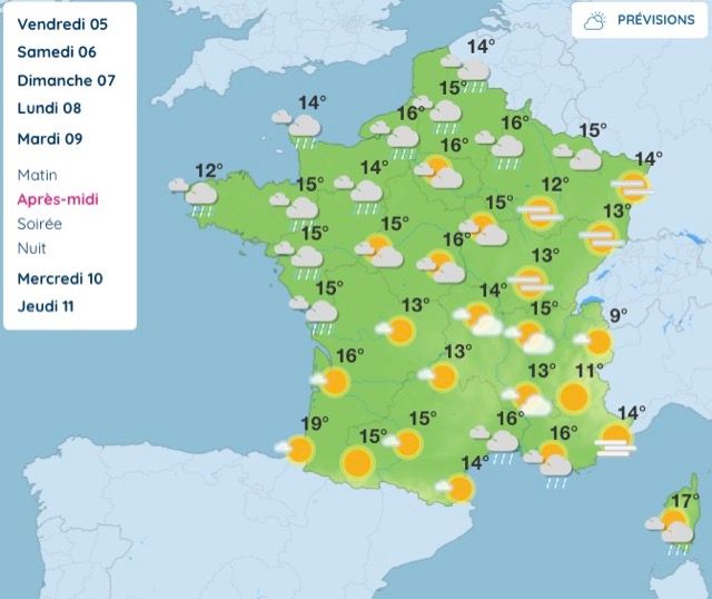 Météo : ce que réserve vraiment la semaine prochaine entre pluie au nord et douceur au sud