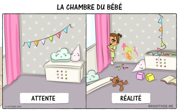 Être parent : attentes versus réalité | So Busy Girls