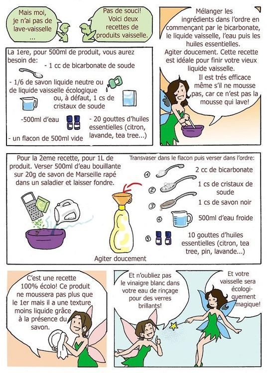 ProduitVaisselle3