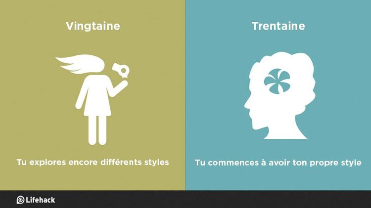 8 raisons pour lesquelles la trentaine, c'est bien mieux que la vingtaine | So Busy Girls