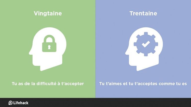 8 raisons pour lesquelles la trentaine, c'est bien mieux que la vingtaine | So Busy Girls