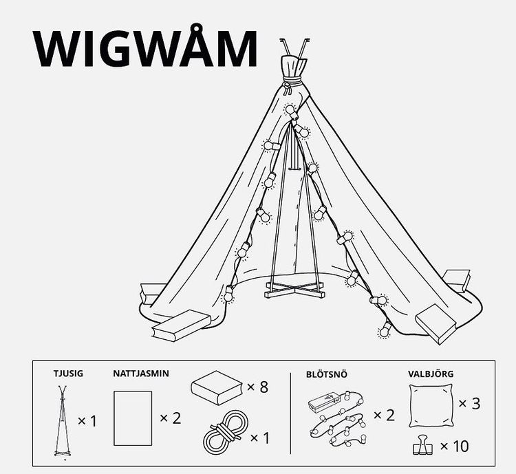 guide-montage-cabane-ikea-3