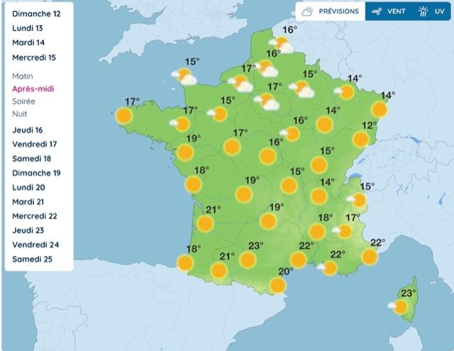 Météo, entre soleil et pluie : voici le temps qu'il fera cette semaine