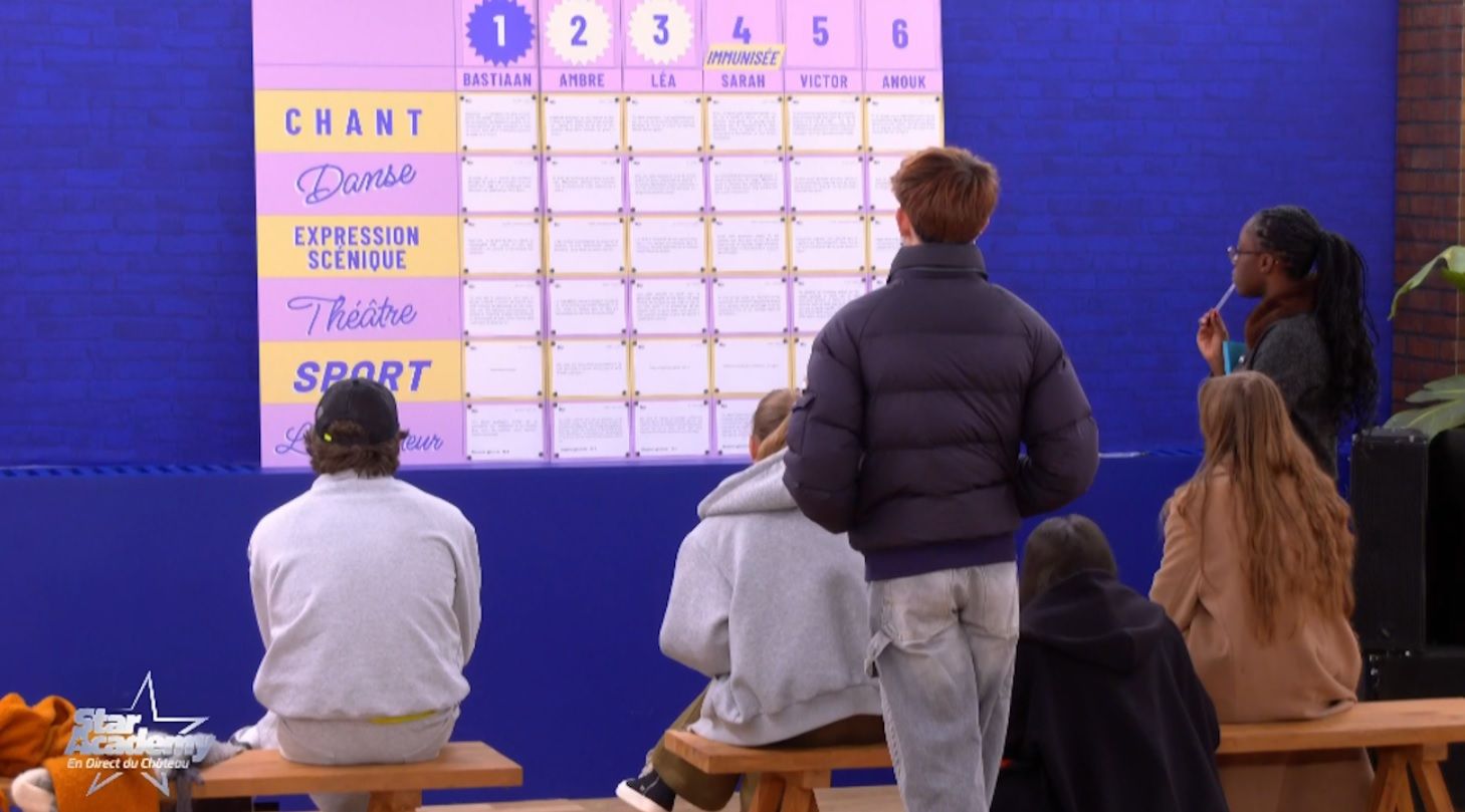 Star Academy 2026 : pourquoi ce candidat nomm&eacute; part avec un net d&eacute;savantage avant le prime de ce soir