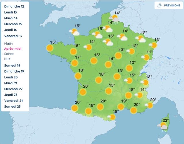 Météo, entre soleil et pluie : voici le temps qu'il fera cette semaine